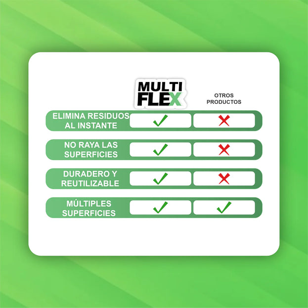 Pack de 10 Paños de Virutilla Multifuncional - MultiFlex®